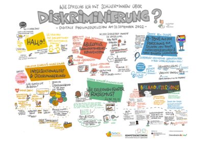 Veranstaltungsrückblick: Wie spreche ich mit Schüler*innen über Diskriminierung?